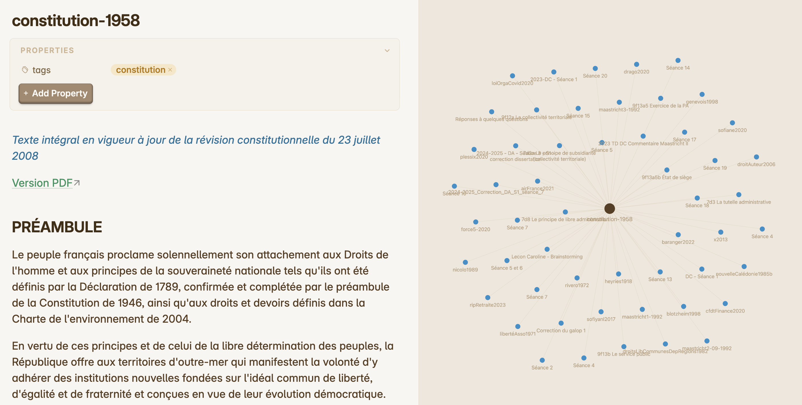 A gauche: le texte de la Constitution - à droite: le graphe relationnel
